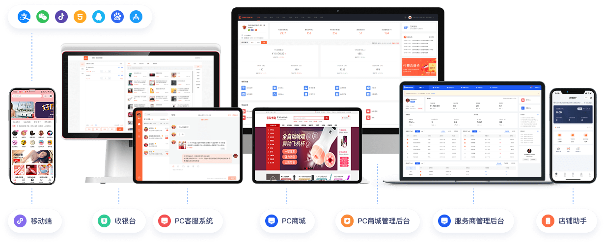 全终端覆盖，统一数据管理